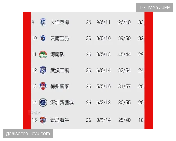 中超季后赛激战正酣，多队稳健发挥争夺最后晋级名额