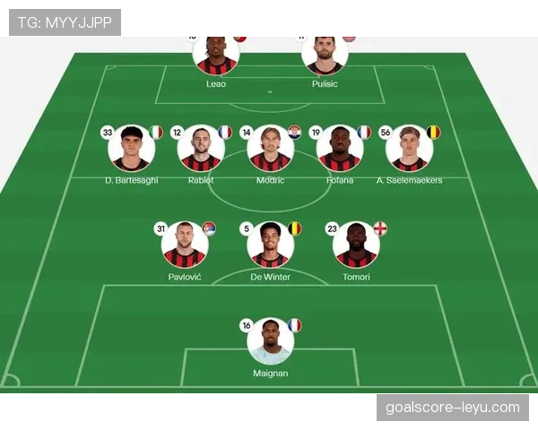 AC米兰阵容问题藏不住了：不是没潜力，而是成熟度撑不起野心