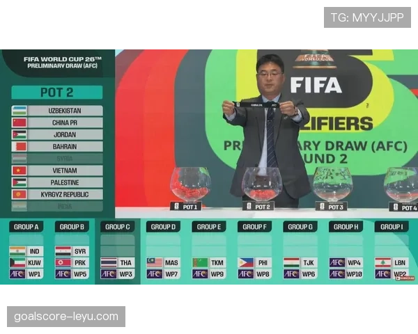 2026世界杯最新32强资格怎么算
